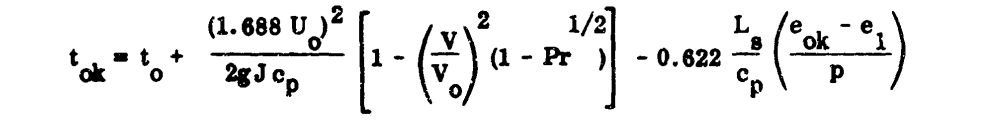 Datum temperature